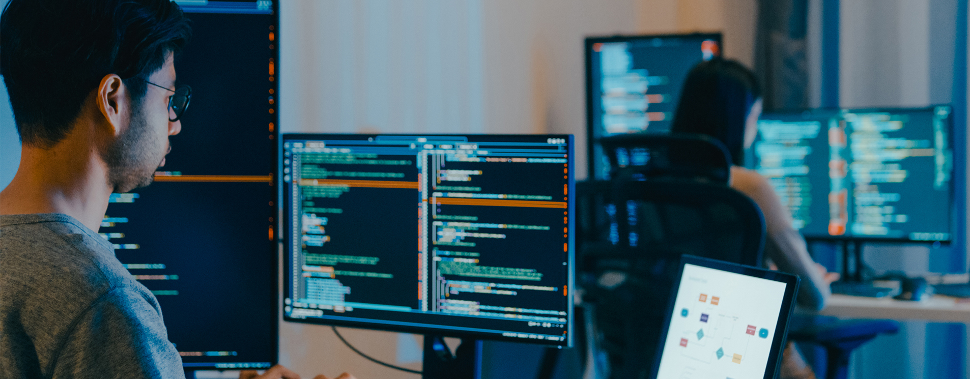 AWS Cloud Operations